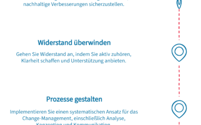 Als Change-Manager optimal starten